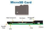 Kingston 512-MB microSD Memory Card