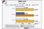 ATI Catalyst 68 Report