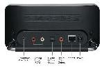 Slimdevices Squeezebox