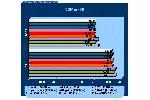 Mega DDR-2 Memory Overclocking