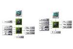 nVidia nForce 500 Series for Socket AM2