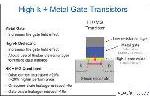 Intel 45 nm Fertigungsprozess