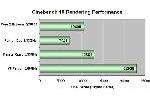 Intel Shows Off 8-Core 45nm Penryn Benchmarks