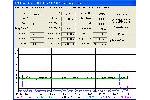 Overclock Benchmark Backup Diagnostic Software and Tools