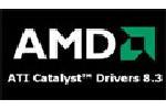 ATI Catalyst 83 Drivers Analysis