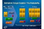 Intel Nehalem Dunnington Tukwila and Larrabee Details