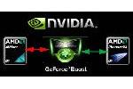 nVidia GeForce Boost und AMD K8 CPU