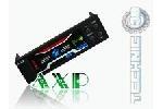 AXP Thermal Control
