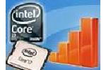 Intel Core i7 mit Nehalem Quad Core