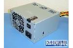 Antec Basiq BP500U Power Supply