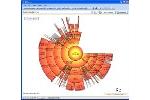 HDGraph Tool