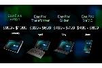 Asus Eee Pad Slider Transformer MeMO and Eee Slate EP 121