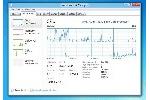 AMD FX-8150 Windows 8 and Windows 7 Performance
