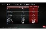 AMD Radeon HD 7970 Artikel