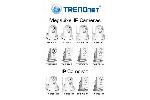 TRENDnet 12 IP Cameras at CES 2012