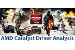 AMD Catalyst 122 Windows 7 Video Card Driver Analysis