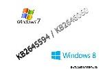 AMD Bulldozer in Windows 7 und Windows 8