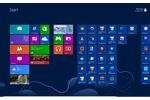 Microsoft Windows 8 Two Months