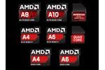 AMD 2013 APU Lineup