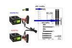 Jou Jye BW-B620JL BW-B520JL und BW-B430JL Multi-Link Netzteil