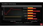 AMD A4-1350 APU