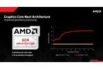 AMD Radeon R9 285