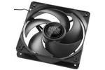 Cooler Master Silencio FP120 PWM und Silencio FP120 3PIN