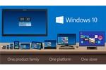 Gigabyte Windows 10 Mainboards