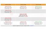 AMD Radeon R9 380X Benchmark