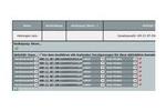 Homematic Thermostat Programme