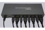 PWAY PW-S7403H USB HDMI Umschalter