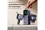 Ugreen Nexode