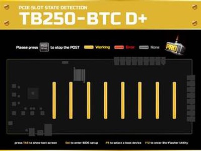 Biostar iMiner A578X8D A564X12P und A578X6