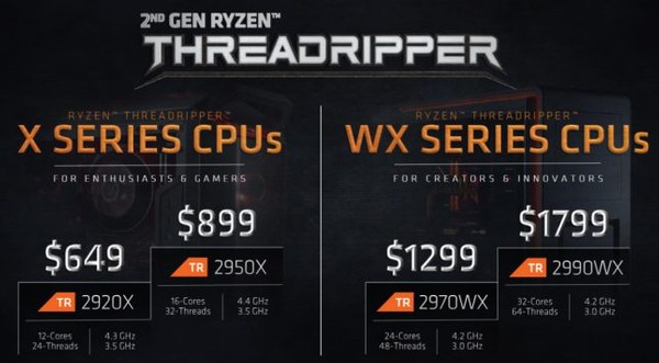 AMD Ryzen Threadripper 2990WX