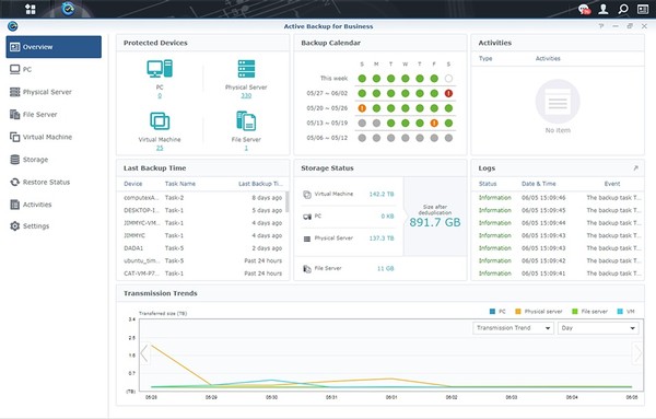 Synology Active Backup Suite