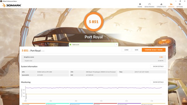 3DMark Ray Tracing Benchmark