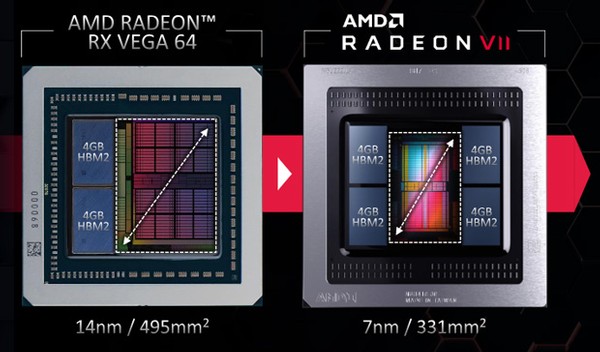AMD Radeon VII Graphics Card