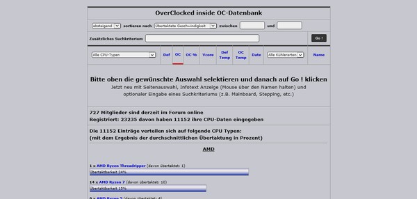 AMD und Intel CPU OverClocking Datenbank