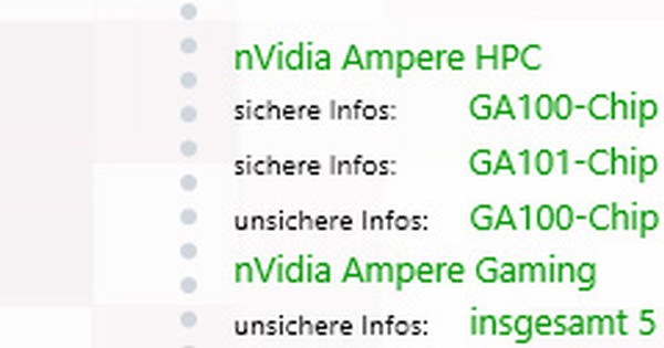 nVidias Ampere Generation