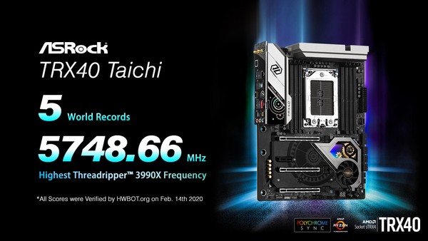 ASRock TRX40 Taichi World Records