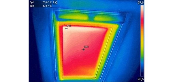 Velux Heat Protection