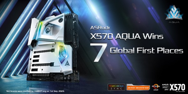 ASRock X570 Aqua Rekorde