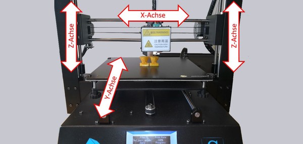 3D Druck Einsteiger