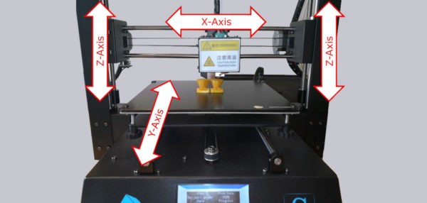 3D Printing Beginners