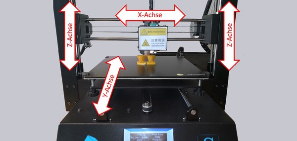 3D Drucken Einsteiger