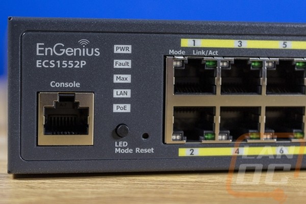 EnGenius ECS1552P Switch