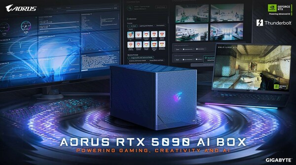 Gigabyte Aorus RTX 5090 AI BOX